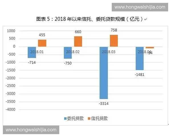 FIFA收紧二级分销权限，非授权衍生品分销商面临退场风险